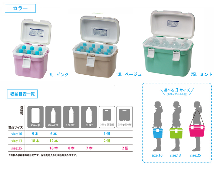 クーラーボックス アイセル 14リットル サンドベージュ、グレー500ml