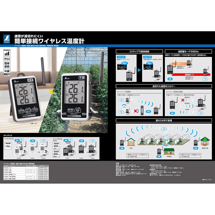 真未オーダーページ シンワ測定(Shinwa Sokutei) ワイヤレス温度計 最高・最低 防水型 簡単