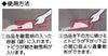 【頑張って送料無料！】融雪剤を均一に蒔く！融雪剤散布スコップL