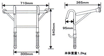 ハシゴ用アタッチメント「リリーフ」ハシゴ作業の緩和・安心・救援！