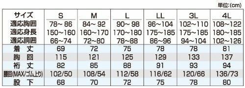 【レビューを書いて送料無料！】ディフェンドレインスーツ3293総裏メッシュでムレにくい雨合羽！使いやすいレインコートです05P11Apr15)