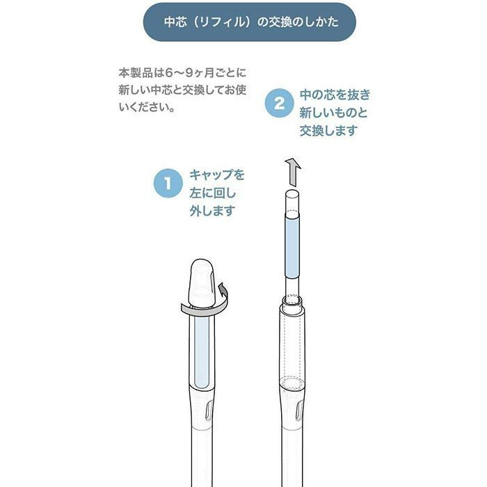 SUSTEE（サスティー）水やりチェッカー＜Lサイズ＞白／緑