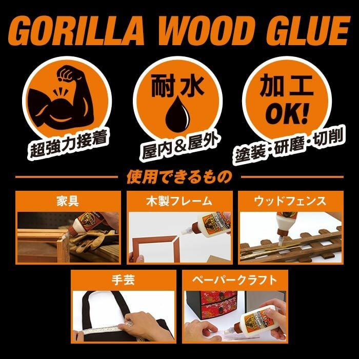 【ゴリラ】ウッドグルー 木材・布・紙用接着剤 118ml