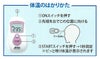 UTR-701A