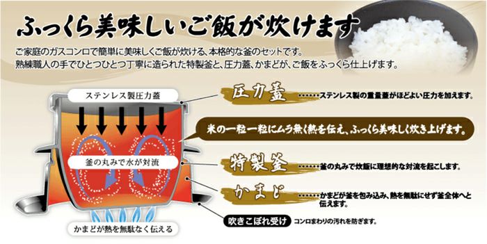 釜炊き三昧 極
